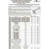 Соединитель прямой NOVOTECH TRACK 3L 220V внешний NV-135050